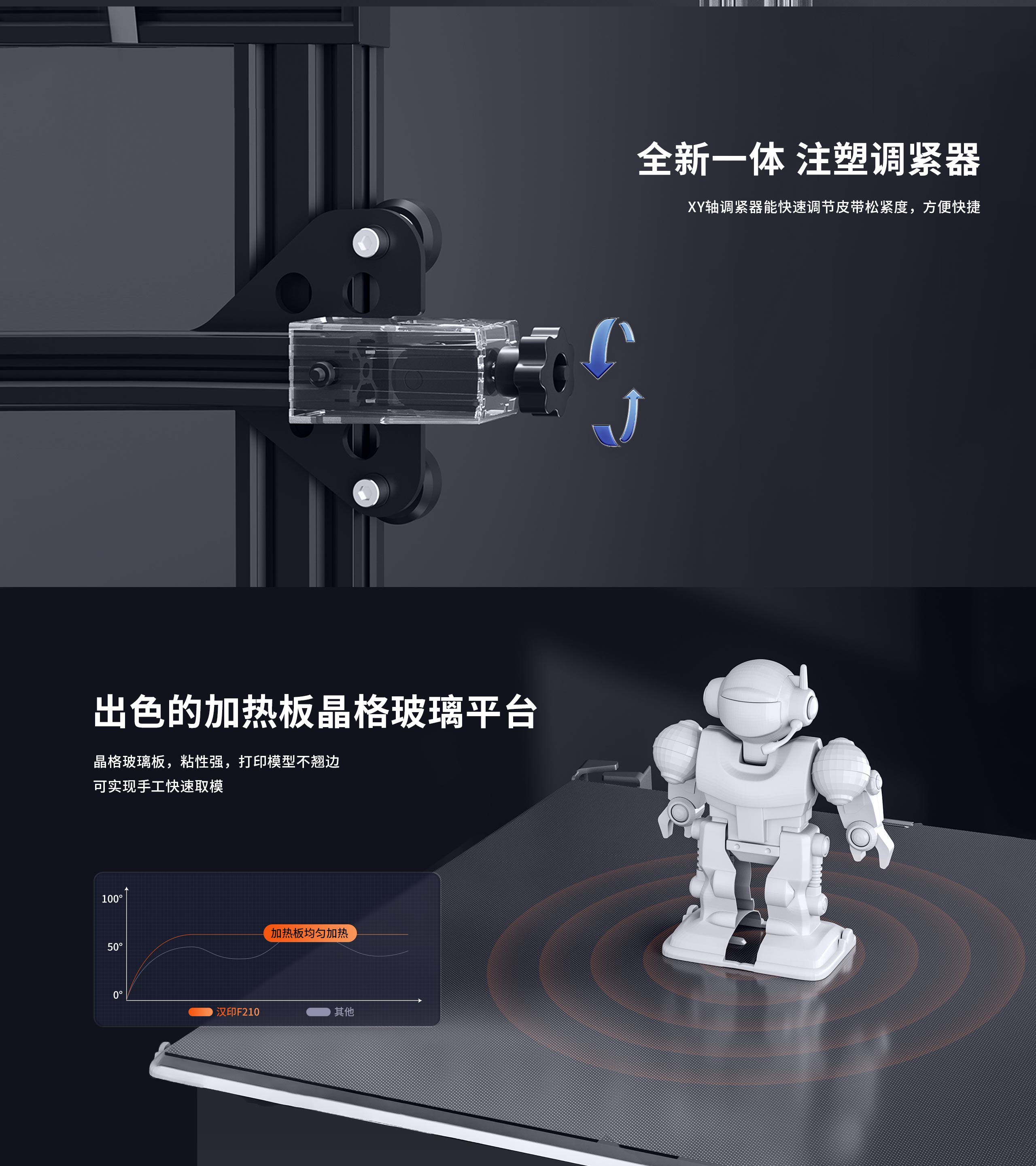 DIY 3D打印机.jpg F210